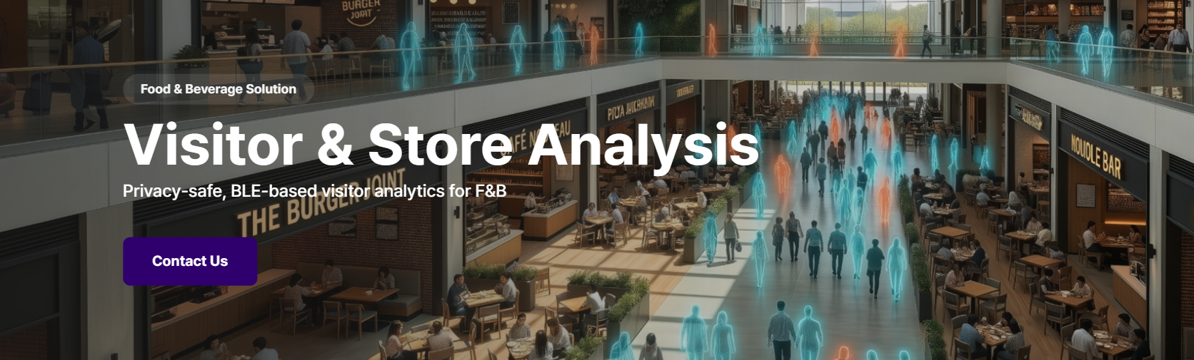F&B visitor and store analysis